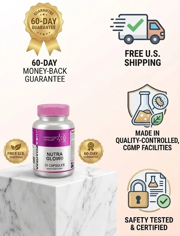 NutraGlow 60-day money back guarantee
